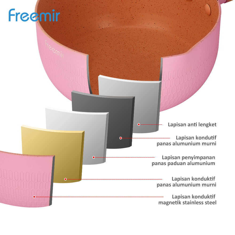 Freemir Panci 18 cm Panci Rebus Mpasi Pink dengan Tutup Kaca Tebal Anti Lengket Granit BPA Free PFOA Free Peralatan Dapur Minimalis Gagang Kayu Anti Panas